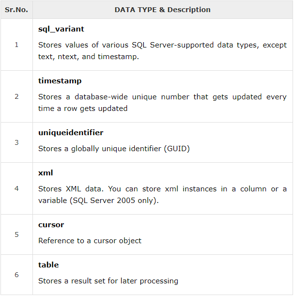 misc data types